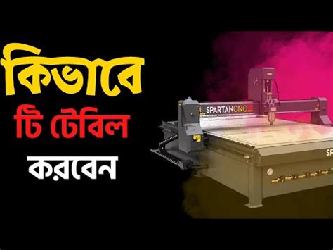 cnc parts in bd|BANTA.